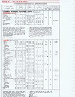 1975 ESSO Car Care Guide 1- 176.jpg